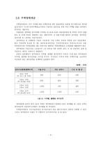[소비자재무설계] 내 집 마련을 위한 금융상품-8