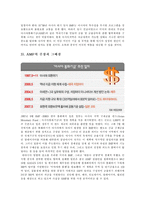 아시아통화기금(AMF)-4