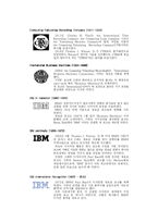 [국제기업론] IBM의 위기극복 사례-5
