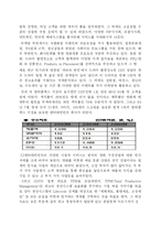 [서비스경영] CGV의 서비스경영-5