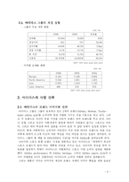 [스포츠경영] 아디다스 그룹의 소개 및 전략의 분석-6