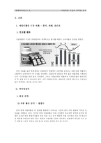 [경영학원론] 롯데제과 자일리톨 마케팅-3