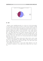 [경영학원론] 롯데제과 자일리톨 마케팅-10
