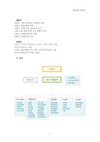 [재무제표분석] 롯데 관광 재무 분석-4