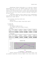 [재무제표분석] 롯데 관광 재무 분석-16