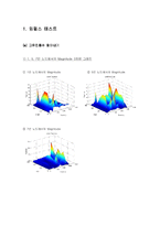 동역학 제어 실험-2
