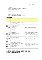 [초등수학] 6학년 2학기 8단원, 문제 푸는 방법 찾기-8
