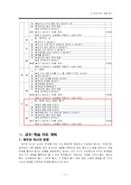[초등수학] 6학년 2학기 8단원, 문제 푸는 방법 찾기-11