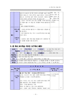 [초등수학] 6학년 2학기 8단원, 문제 푸는 방법 찾기-15