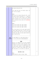 [초등수학] 6학년 2학기 8단원, 문제 푸는 방법 찾기-20