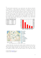 [경제지리] 기업의 집적 입지 요인 분석 -연예매니지먼트 산업을 중심으로-9