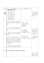 [교육공학] 장애 반편견 교육 ICT 활용 교육 계획안-7