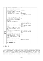 [교육공학] 장애 반편견 교육 ICT 활용 교육 계획안-15