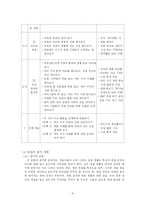 [초등사회] 사회 교과서 단원 재구성 -5학년 2학기 `우리 나라 경제 생활의 특징`-6