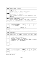 [초등사회] 사회 교과서 단원 재구성 -5학년 2학기 `우리 나라 경제 생활의 특징`-16