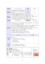 [초등사회] 사회 교과서 단원 재구성 -5학년 2학기 `우리 나라 경제 생활의 특징`-18