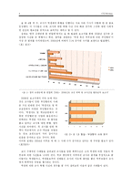 [교육심리학] 흔들리는 교권 실태와 원인, 그리고 해결방안-4