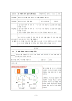 [초등 수학기초이론] 동기유발(수학 2-가)-13