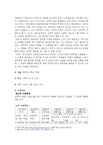[보건교과교육론] 중학생을 대상으로 한 성폭력 예방 및 대처교육-3