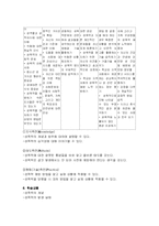 [보건교과교육론] 중학생을 대상으로 한 성폭력 예방 및 대처교육-4