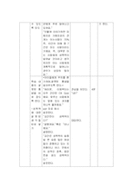 [보건교과교육론] 중학생을 대상으로 한 성폭력 예방 및 대처교육-11