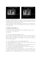 [교육심리학] 교사론-7