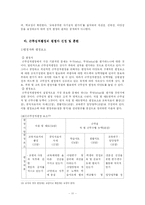 [교육행정] 인사행정Ⅱ -연수, 근무성적평정, 승진, 전직 전보, 보수-11