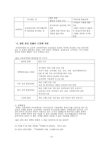 [교육행정] 인사행정Ⅱ -연수, 근무성적평정, 승진, 전직 전보, 보수-15