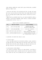 교원평가제 레포트-5