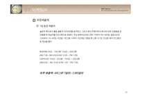 [사업계획서] 뉴욕 맨하탄에 있는 Take-out 죽 전문점-18