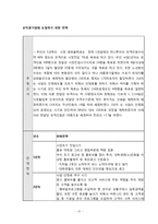 [창업계획서, 사업계획서] 대학생 단체의 배낭여행(여행소매업체)-11