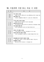 [창업계획서, 사업계획서] 대학생 단체의 배낭여행(여행소매업체)-16