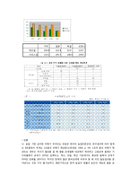 세계화와 사회복지정책-14