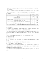 [사회복지법제론] 고용보험법-14