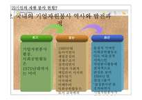 기업의 자원봉사-13
