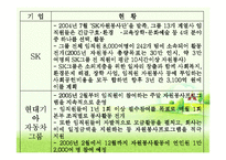 기업의 자원봉사-16