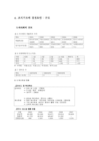 [조직이론] 마사회 조직구조-18