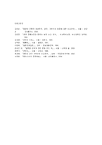[희곡예술] 가부키-14