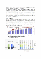 [뉴미디어] 인터넷 커뮤니티-4