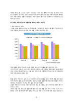 [뉴미디어] 인터넷 커뮤니티-6