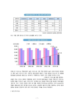 [뉴미디어] 인터넷 커뮤니티-7