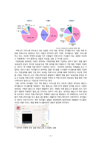 [뉴미디어] 인터넷 커뮤니티-8