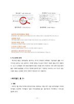 [뉴미디어] 인터넷 커뮤니티-17
