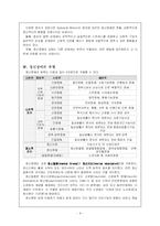 [자원봉사론] 정신보건과 자원봉사-8