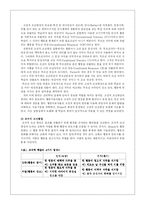 [상담이론] 행동치료-5