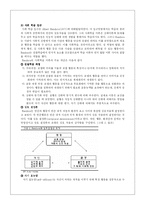 [상담이론] 행동치료-6