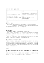 [비교문화] 한국과 일본의 성문화 비교-5