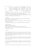 [비교문화] 한국과 일본의 성문화 비교-7