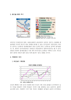 [여성학] 저출산 극복과 출산의 진정한 의미-6