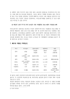 [여성학] 저출산 극복과 출산의 진정한 의미-14